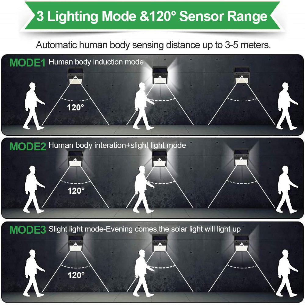 3 le mode 140 a mené le mouvement extérieur de lumières solaires de sécurité de jardin