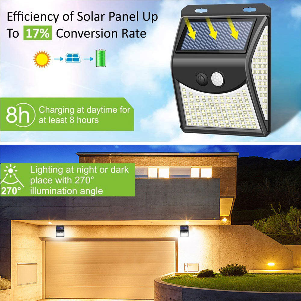 3 Mode 140 Led Garden Solar Security Lights Outdoor Motion