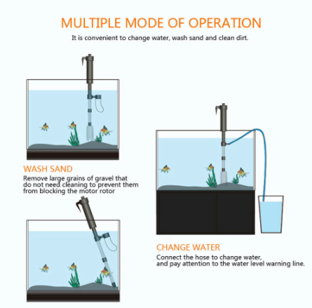 Automatic Water Exchanger For Fish Tank