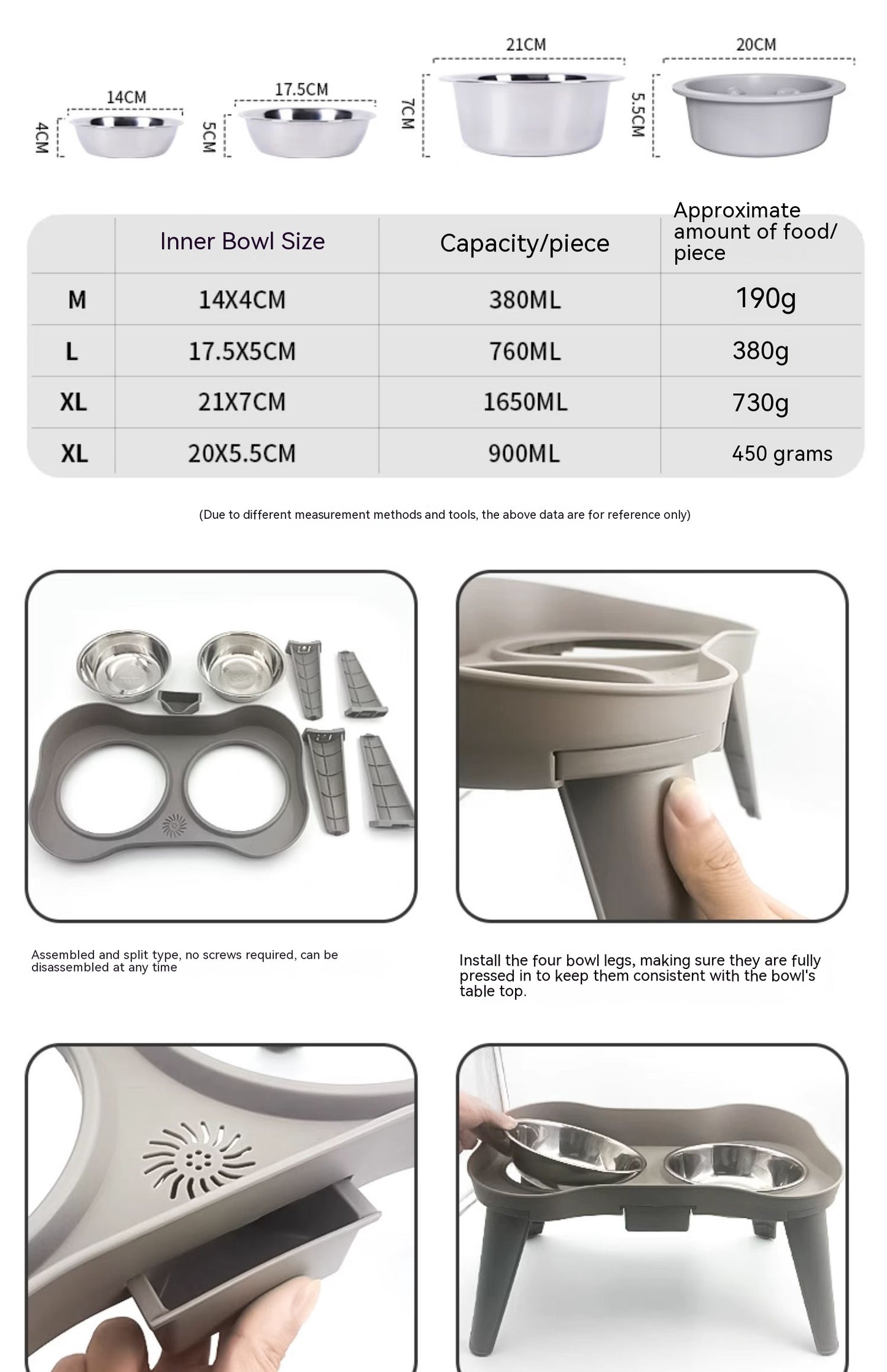 Fournitures pour chiens de compagnie bol Protection colonne cervicale