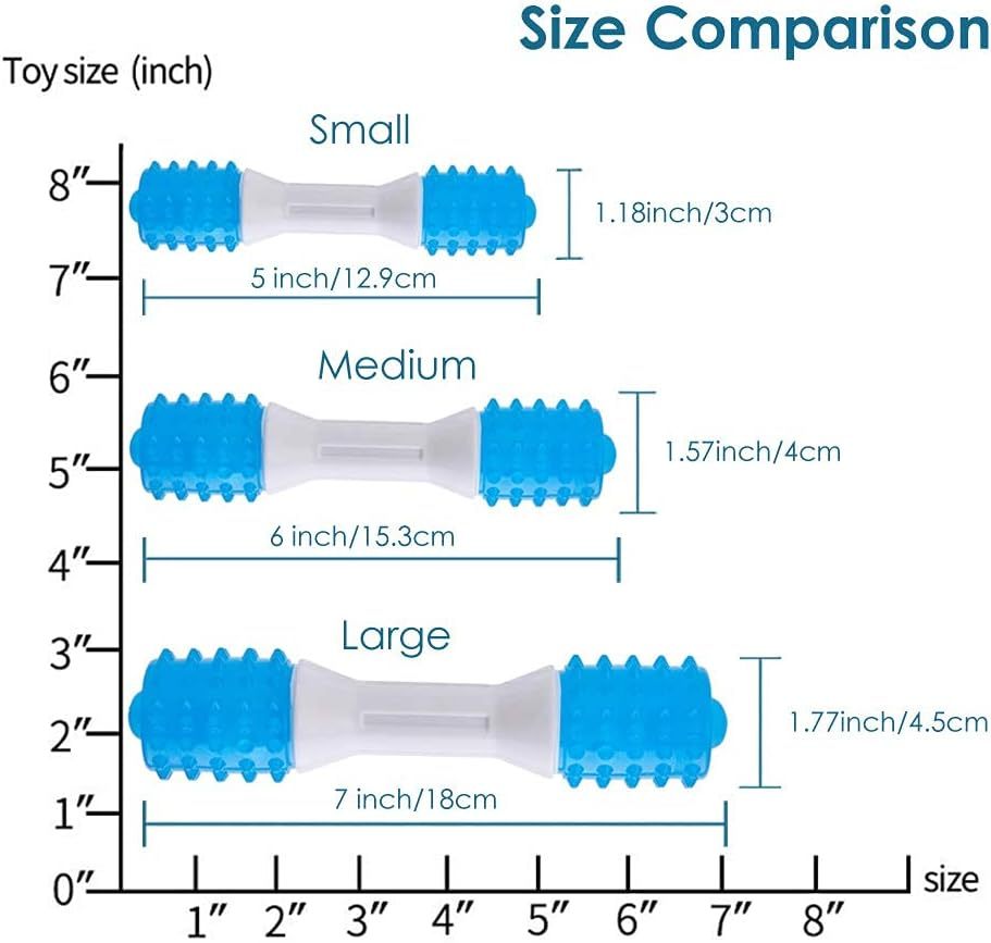 Juguetes para masticar para la dentición de cachorros Juguetes para masticar dentales para perros para masticadores suaves Promueve la salud dental Reduce las molestias de la dentición Aburrimiento Refresca el aliento Hecho de goma