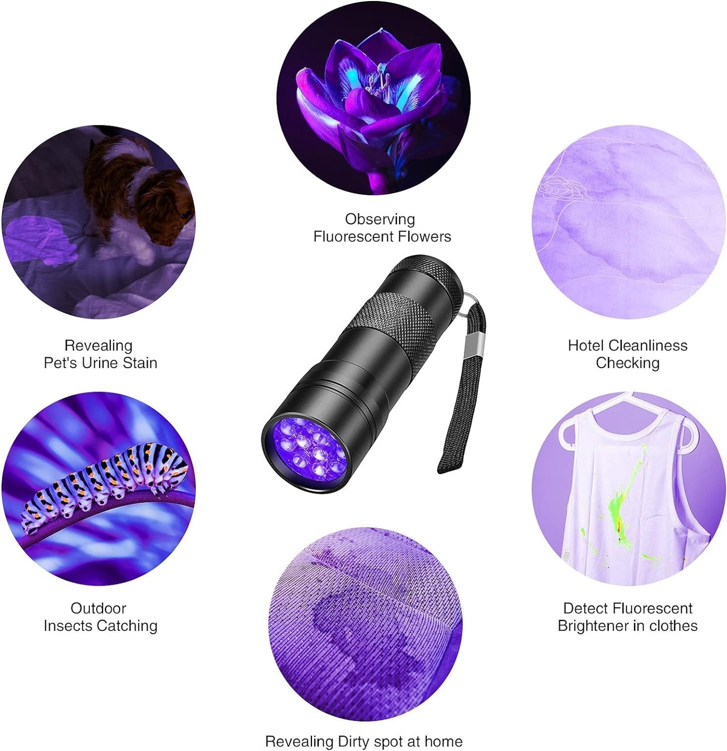 Linterna ultravioleta LED de mano, linterna de luz negra, mini linterna, detector de manchas de orina de perros, mascotas, chinches y escorpiones, baterías no incluidas