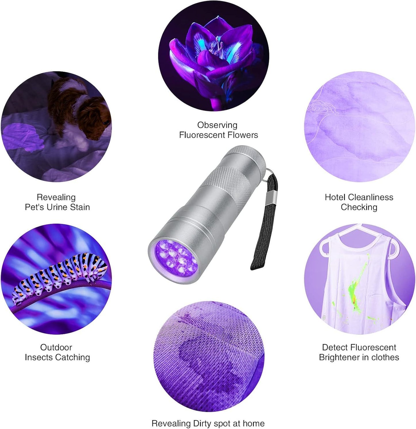 Linterna ultravioleta LED de mano, linterna de luz negra, mini linterna, detector de manchas de orina de perros, mascotas, chinches y escorpiones, baterías no incluidas