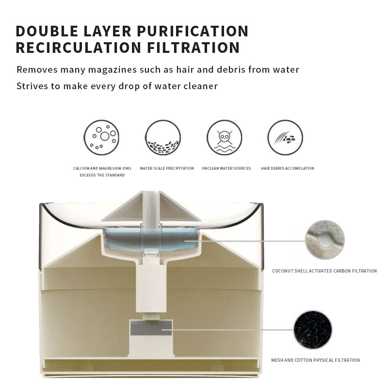 Dispensador de agua inteligente para alimentar a gatos, artefactos, suministros para mascotas