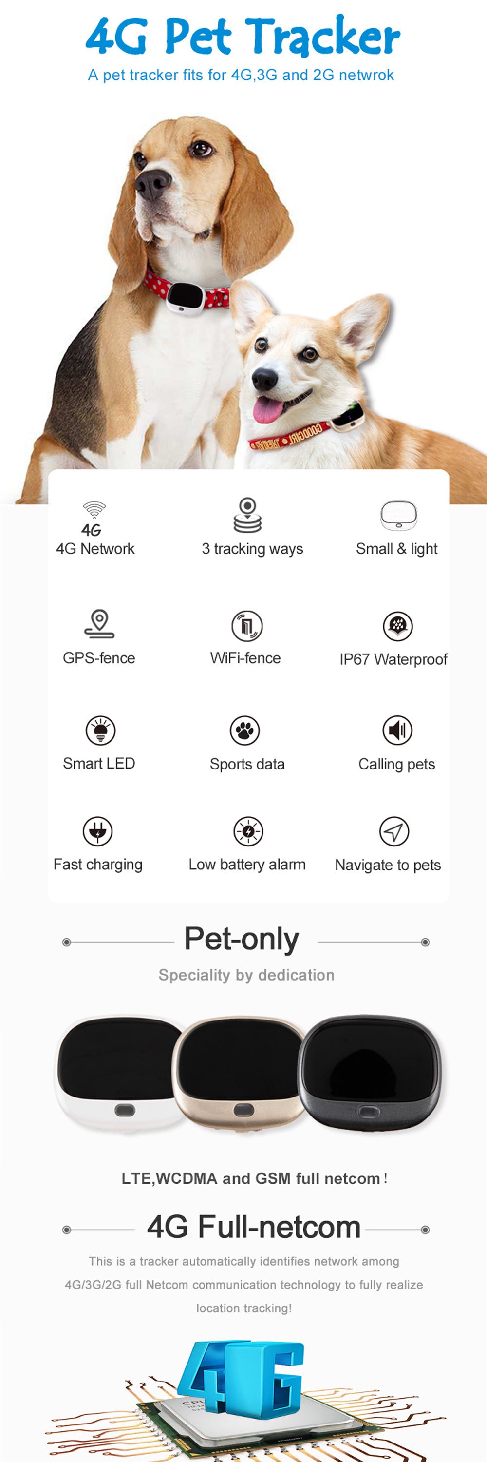 All Netcom Pet Locator Dog Collar