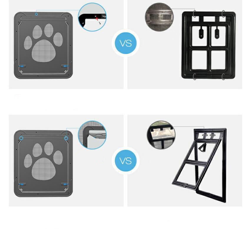 Way Lockable Plastic Pet Big Dog Cat Door For Screen Window Safety Flap Gates Pet Tunnel Dog Fence Free Access Door For Home