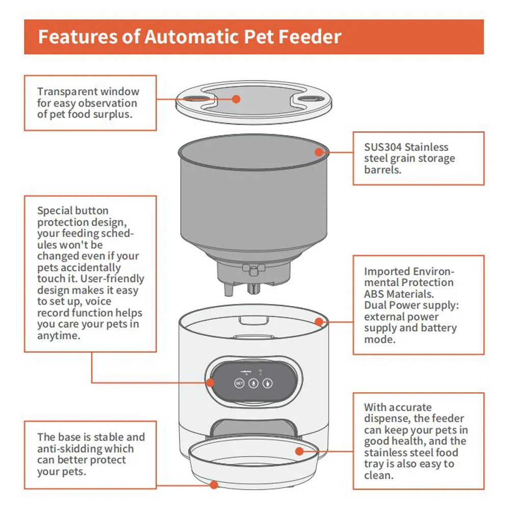 Mangeoire pour animal domestique intelligente, distributeur automatique de nourriture pour chats et chiens, bol en acier inoxydable pour chats et chiens avec enregistrement de l'alimentation