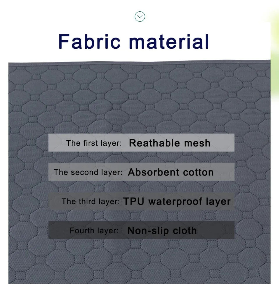 Almohadilla para orinar para perros, manta, pañal absorbente reutilizable, almohadilla de adiestramiento de cachorros lavable, estera de orina para asiento de coche para mascotas, accesorios de cala