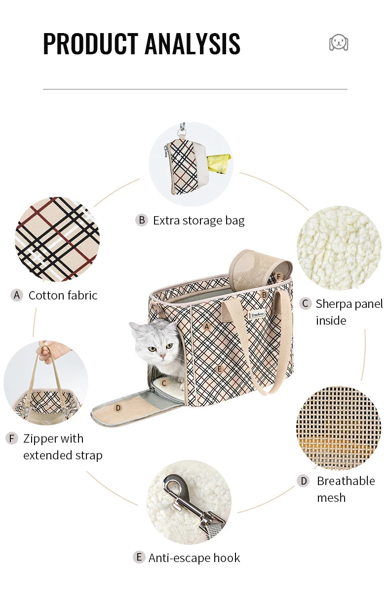 Pet Carrier For Small Pet Dog Cat Carrier Messenger Mesh Ventilation Bag Pouch Breathable Windows For Outdoor Travel