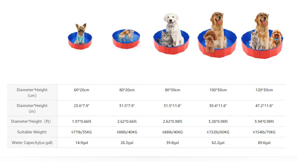 Piscina plegable para perros, piscina de bolas para niños, interior, exterior, verano, baño fresco, bañera de lavado, 60-80 cm de diámetro, accesorios portátiles para bañera de baño para mascotas