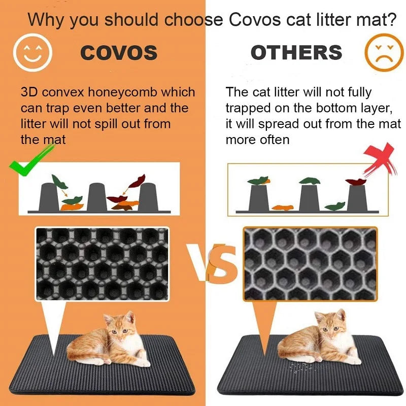 Estera para residuos de gatos, inodoro para mascotas de doble capa, impermeable, caja de arena para mascotas, estera antideslizante, arena, estera lavable para gatos, almohadilla de limpieza, suministros para limpieza de mascotas