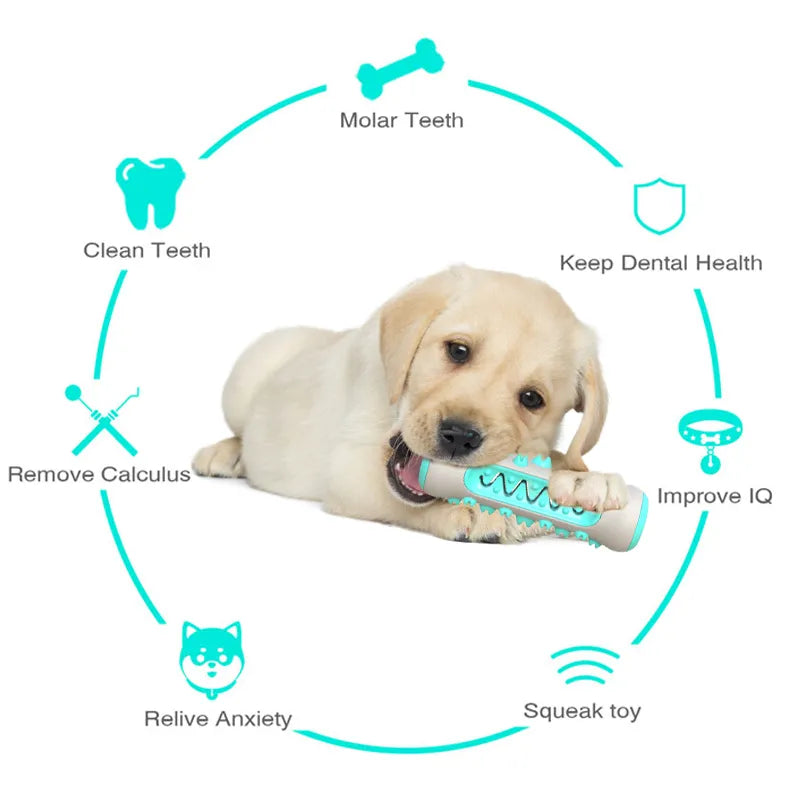 Cepillo de dientes Molar para perros, juguetes para masticar, limpieza de dientes, cuidado Dental seguro para cachorros, suministros de juguetes para limpieza de mascotas suaves