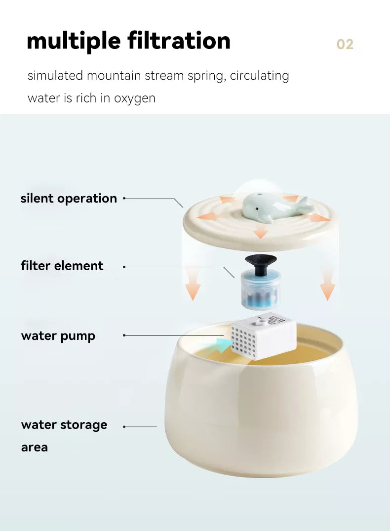 Fontaine d'eau en céramique pour chat de 1300ml, chargeur USB, abreuvoir pour animaux de compagnie avec filtre, distributeur d'eau pour petits chiens avec bols sur support en bois