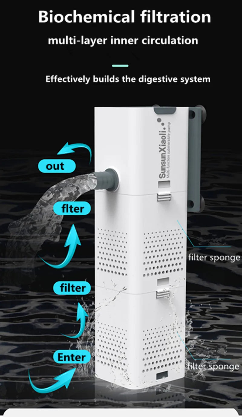 SUNSUN Filtro 3 en 1 para acuario, filtro de pecera, minifiltro de pecera, purificador de agua sumergible de oxígeno para acuario