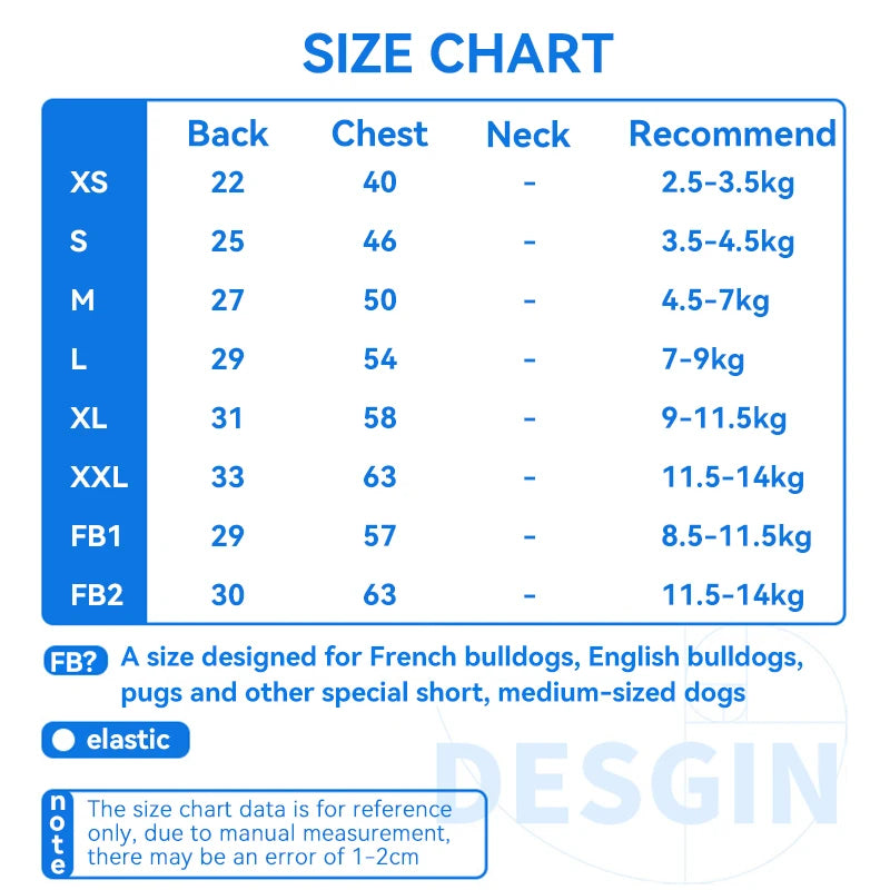 100% Cotton Dog Denim Vest Cat Sleeveless Coverall Spring Summer Puppy Clothing Fashion Style