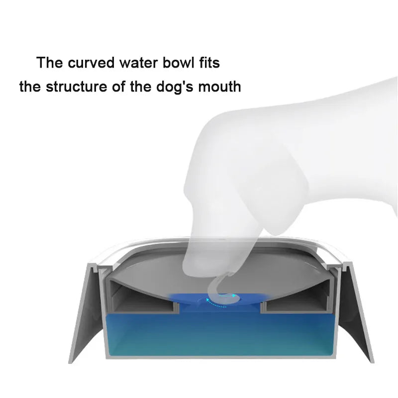 Bol d'eau potable pour chien, bol flottant pour chat, bouche Non mouillante, sans déversement, distributeur d'eau potable, bol en plastique Anti-surcharge pour chien