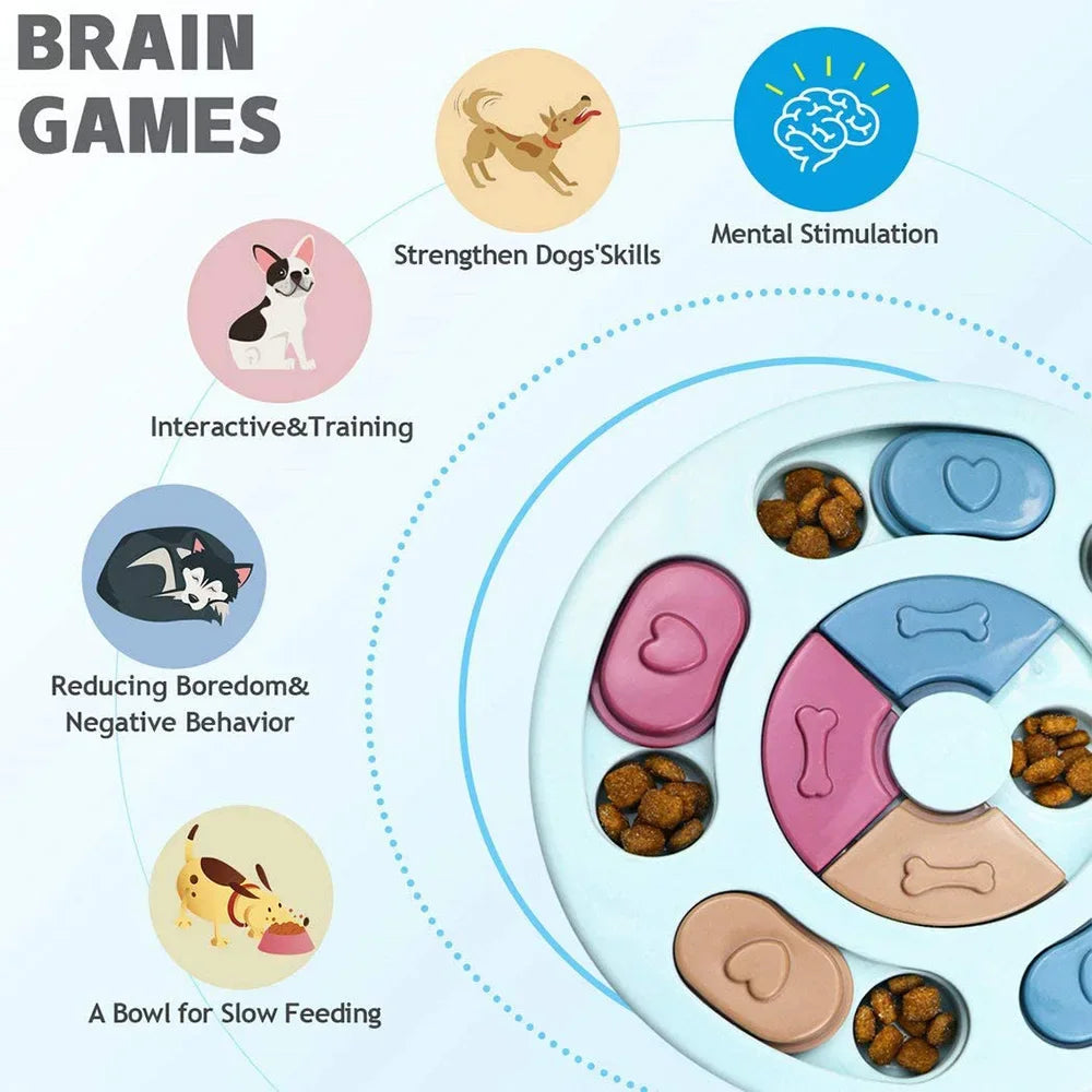 Jouets Puzzle pour chiens, gamelle pour ingestion lente, interactif, augmentation du qi, distributeur de nourriture, antidérapant, bol à manger lentement, jeux de nourriture pour chiens et chats