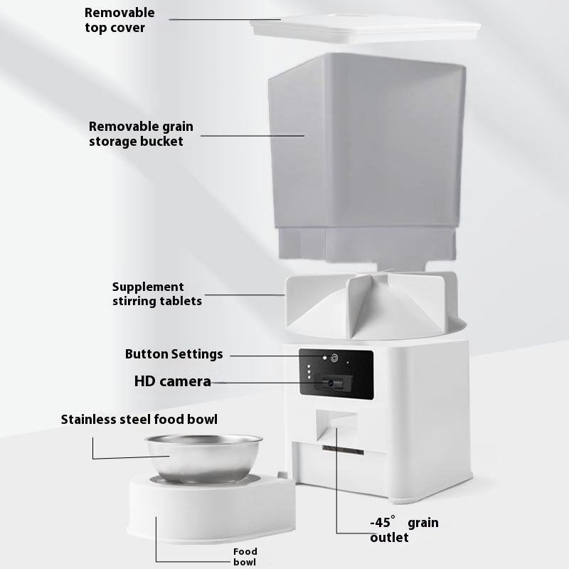 Chargeur vidéo de surveillance intelligent à double bol, synchronisation quantitative