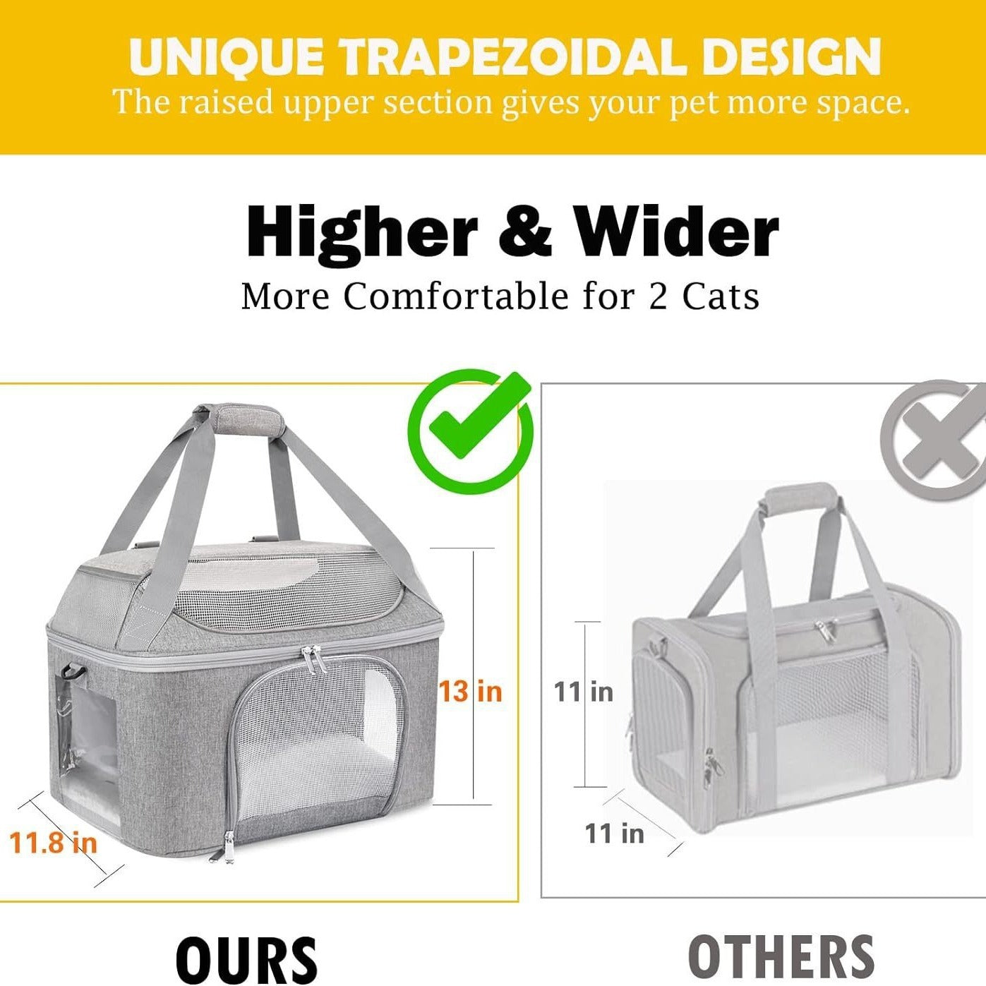 Mochila para perros, bolsa de transporte portátil y transpirable para mascotas, bolsa de transporte de viaje para perros y gatos pequeños, para salir