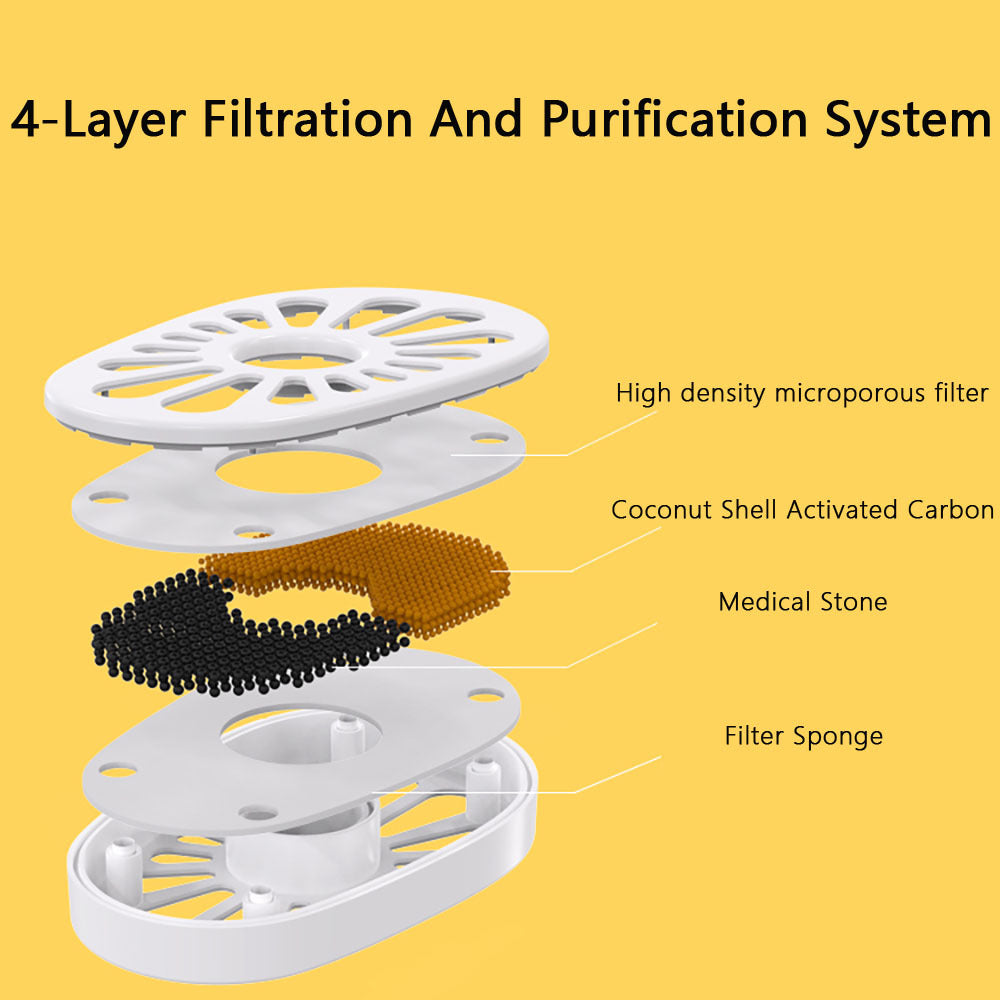 Fontaine à eau pour chat avec filtre automatique USB, abreuvoir électrique silencieux, bol filtrant à recirculation pour chats et chiens, distributeur d'eau pour animaux de compagnie