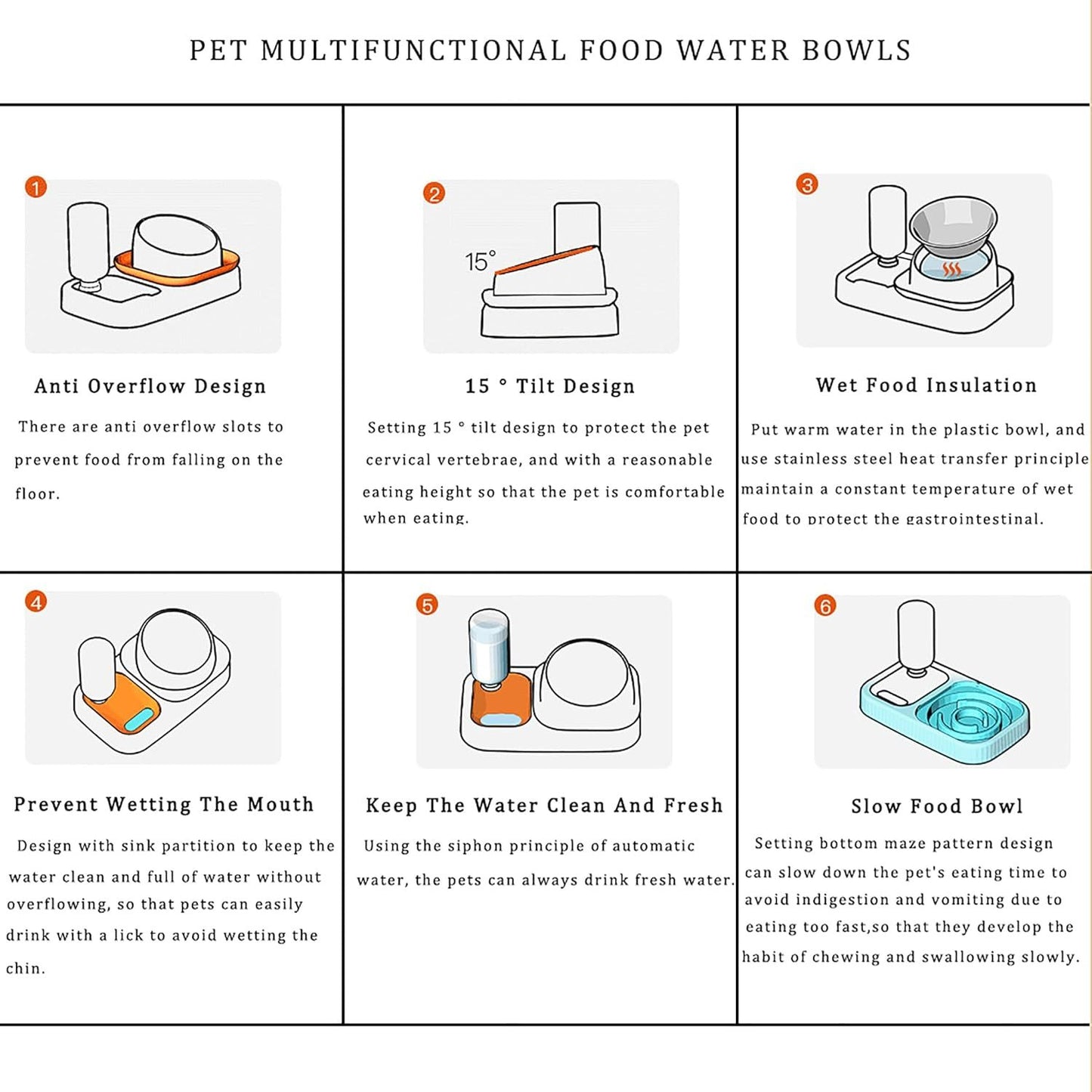 Ensemble de gamelles pour chien et chat - Double gamelle avec bouteille d'eau à gravité automatique - Mangeoire lente surélevée - Bol amovible en acier inoxydable - Distributeur surélevé anti-déversement à 15 inclinaisons